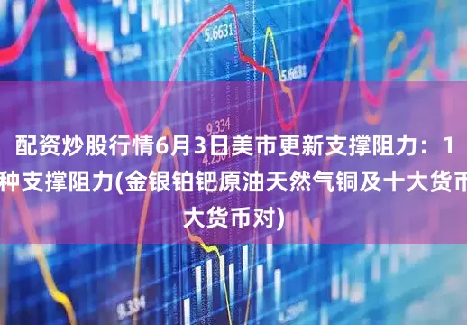 配资炒股行情6月3日美市更新支撑阻力：18品种支撑阻力(金银铂钯原油天然气铜及十大货币对)